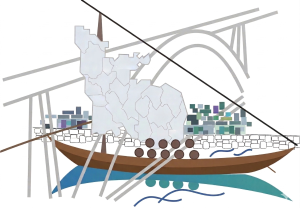 Forma&ccedil;&atilde;o de Coletividades